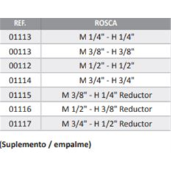 EMPALME MACHO 3/4 - HEMBRA FIJA 3/4     2