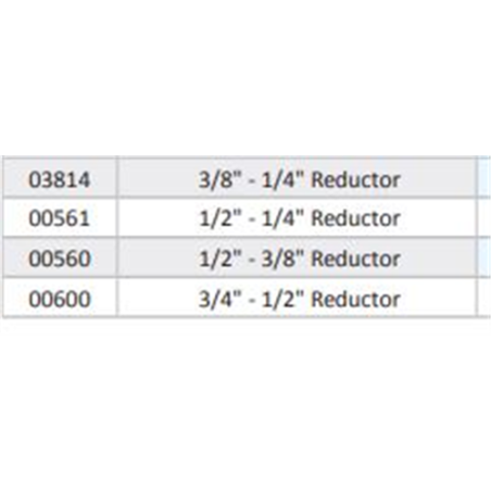 RACOR UNION MACHO 3/8 - MACHO 1/4  
