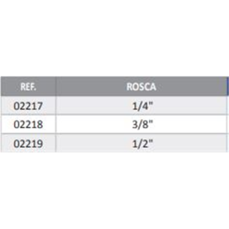 RACOR ORIENTABLE OJAL ROSCADO 1/4 