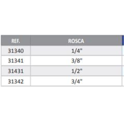 CONO AJUSTE SOLDAR C/T DE 3/4  2