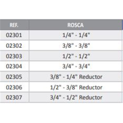 MANGUITO ROSCADO 1/4-1/4  2