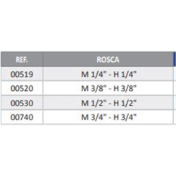 CODO CONEXION M 3/4-H 3/4 90  2
