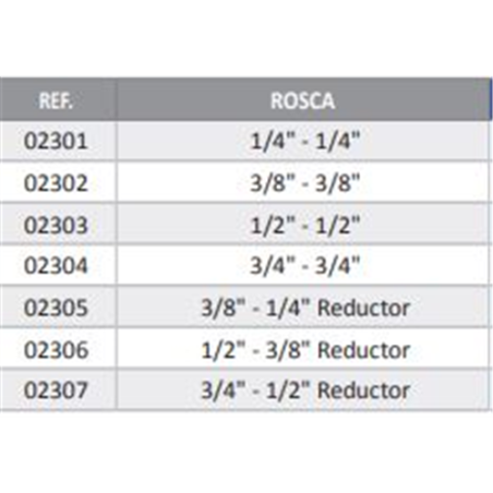 MANGUITO ROSCADO 3/4-1/2 