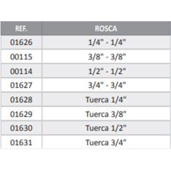 TUERCA PASATABIQUE 1/2  2