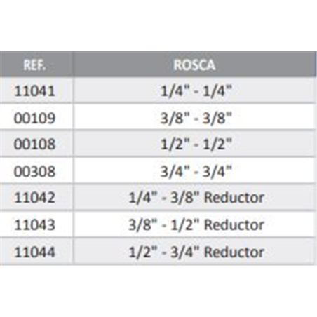 TORNILLO PROLONGACION 3/8-3/8   