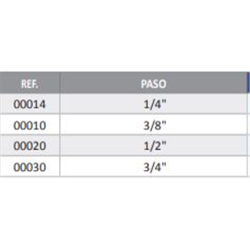 ARANDELAS METAL-GOMA DE 1/4  2