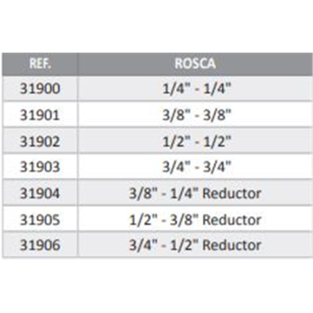 CODO CUADRADO M-M 3/8 90 31901 