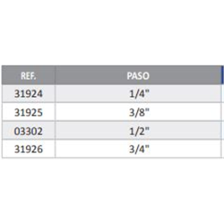 TAPON PLASTICO MACHO 3/4  2