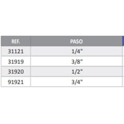 TAPON MACHO CAB ALLEN 1/4  2