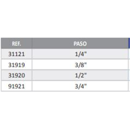 TAPON MACHO CAB ALLEN 3/8 