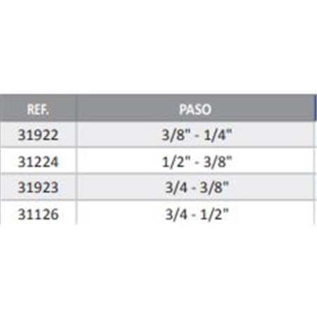 TAPON REDUCTOR M-H 3/4-1/2 
