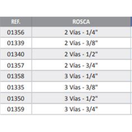 VALVULA 2 VIAS DE 1/2  H-H  VH2V  01340 