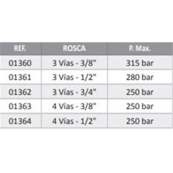 DESVIADOR CAUDAL 4 VIAS 3/8  01363  2