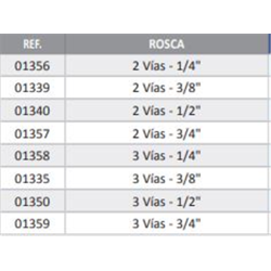 VALVULA 3 VIAS DE 3/8  H-H-M  VH3V  01335  2