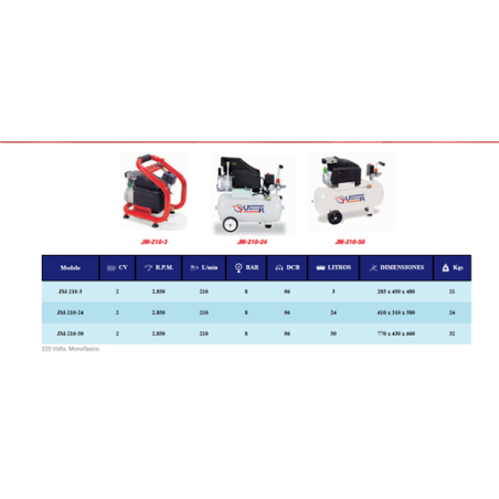 MOTO-COMPRESOR JM-210/50  MGD01 