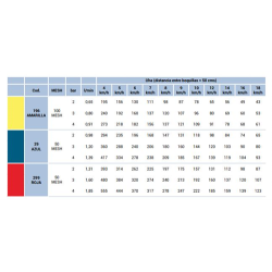 BOQUILLA EXCENTRICA 80 AZUL REF29  2