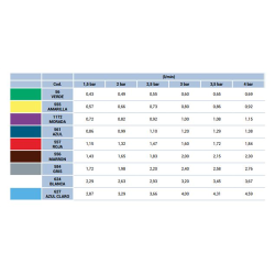 BOQUILLA ESPEJO ANTID MVI ALBUZ VERDE RF-56  2