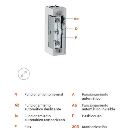 ABREPUERTA DORCAS 54 AbDF/SG 25mm 8-12V AC/DC 