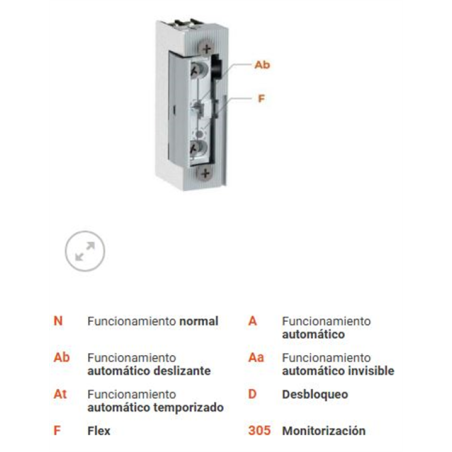 ABREPUERTA DORCAS 54 ABF/M  LARGO 