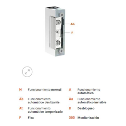 ABREPUERTA DORCAS 41 2 ABF/L 22mm LARGO 