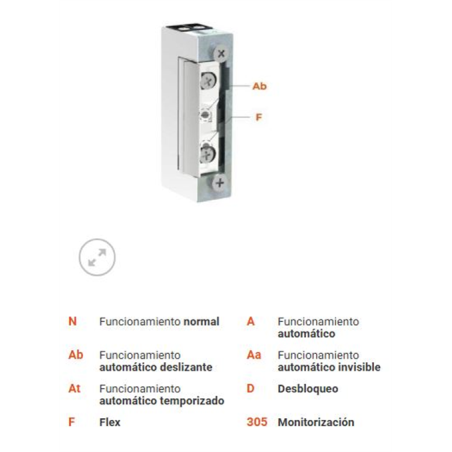 ABREPUERTA DORCAS 41 2 ABF/L 22mm LARGO 