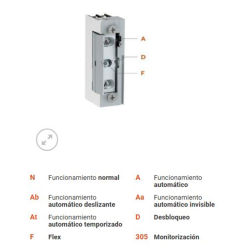 ABREPUERTA DORCAS 54 ADF/M LARGO 