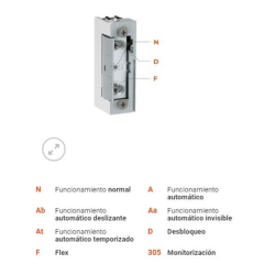 ABREPUERTA DORCAS 54 NDF/SG 8-12V AC/DC 