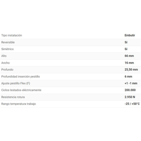 ABREPUERTA DORCAS 41-2 AbDF/SG 22 