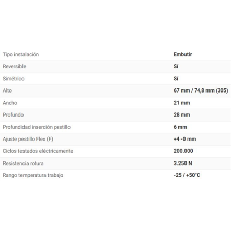 ABREPUERTA DORCAS 54 AbDF/SG 25mm 8-12V AC/DC 