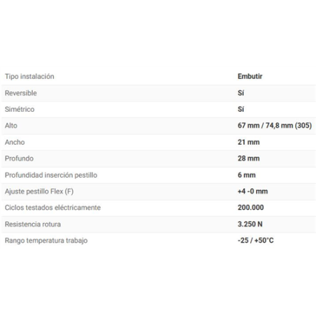 ABREPUERTA DORCAS 54 NDF/SG 8-12V AC/DC 