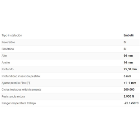 ABREPUERTA DORCAS 41 2 ABF/L 22mm LARGO 