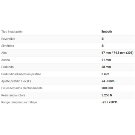ABREPUERTA DORCAS 54 ADF/M LARGO 