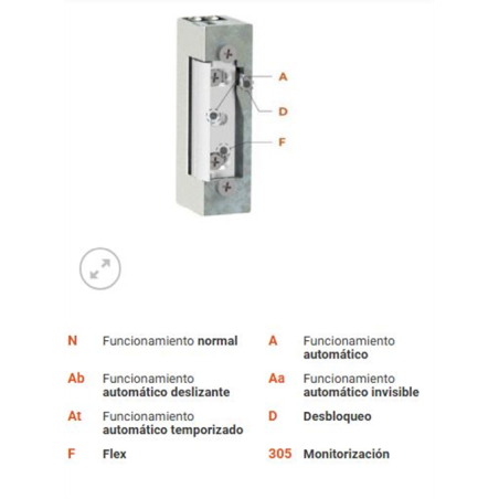 ABREPUERTA DORCAS 45 ADF/M LARGO 