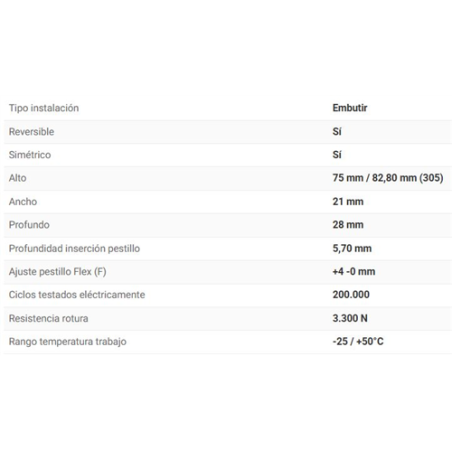ABREPUERTA DORCAS 45 ADF/M LARGO 