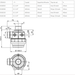 FILTRO ASPIRACION 60 L/MIN 11/4 REF 3102153  2