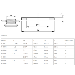 JUNTA PLANA 3/4 G00002010 G40015  2