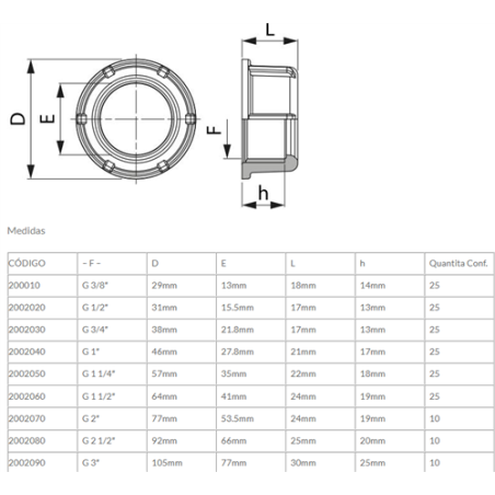TUERCA PLASTICO 1 1/4 REF 2002050 