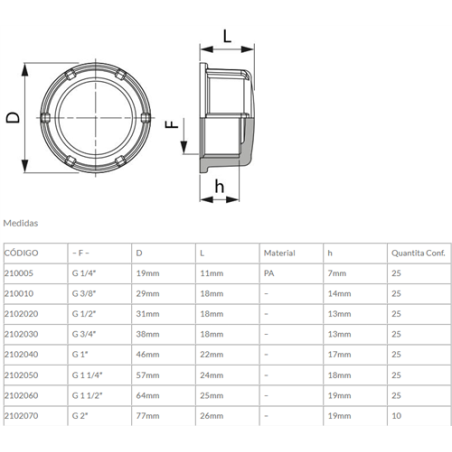 TAPON HEMBRA 1 1/2 PLAST REF-2102060 