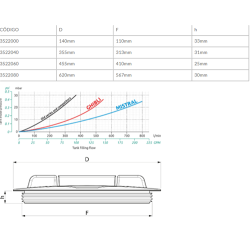 TAPA 350mm RF-3522040  2