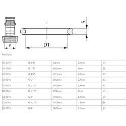 JUNTA TORICA 3/8 G11057  2