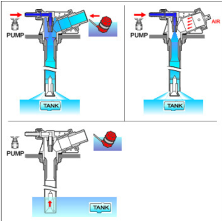 HIDROCARGADOR ANTICONT 500130 