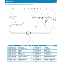 JUNTA REDONDA AN- 8 REF 101 22315908 
