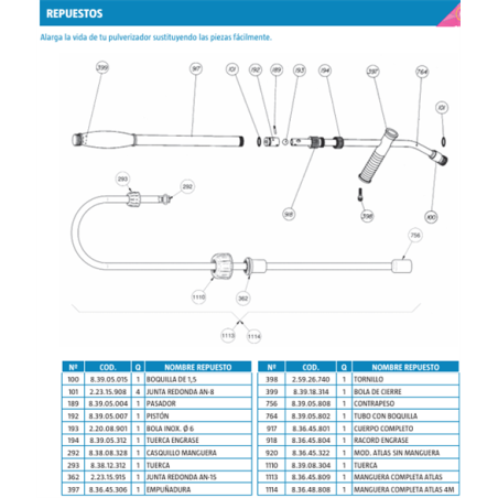 JUNTA REDONDA AN- 8 REF 101 22315908 