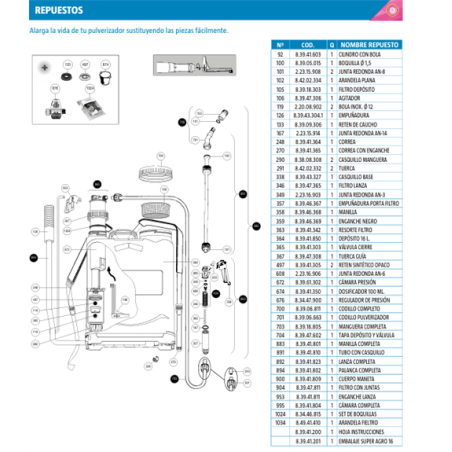 BOQUILLA DE 15 83905015  RF-100 