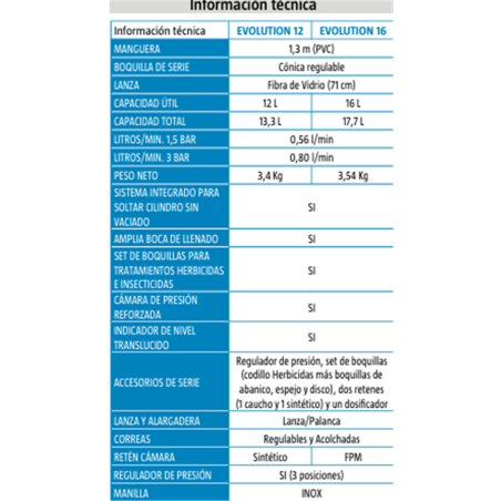 PULVERIZADOR MATABI EVOLUTION 16   84941 