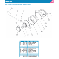 ESPOLVEADOR DE 2 KG POLMINOR  2