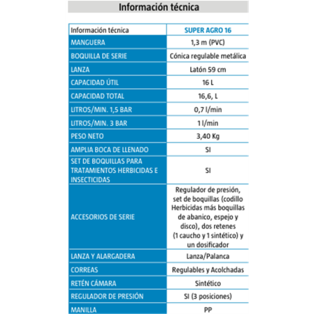 PULVERIZADOR MATABI SUPER AGRO 16 