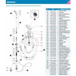 JUNTA REDONDA AN-14 REF 167 22315914 