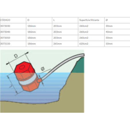 FILTRO ASPIRACION R/50 3073050 