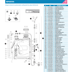 TUERCA  REF-291   84202332  2